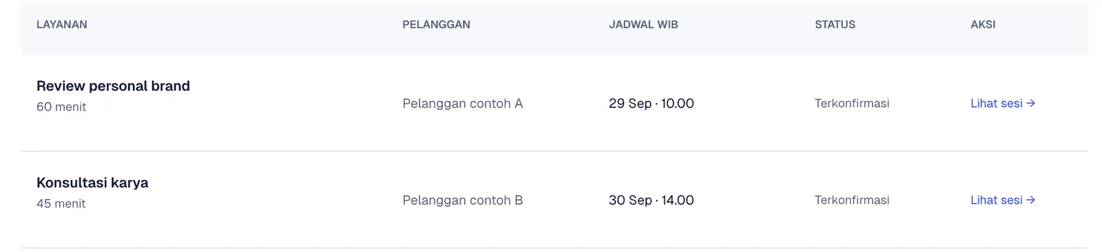 Daftar jadwal sesi mendatang