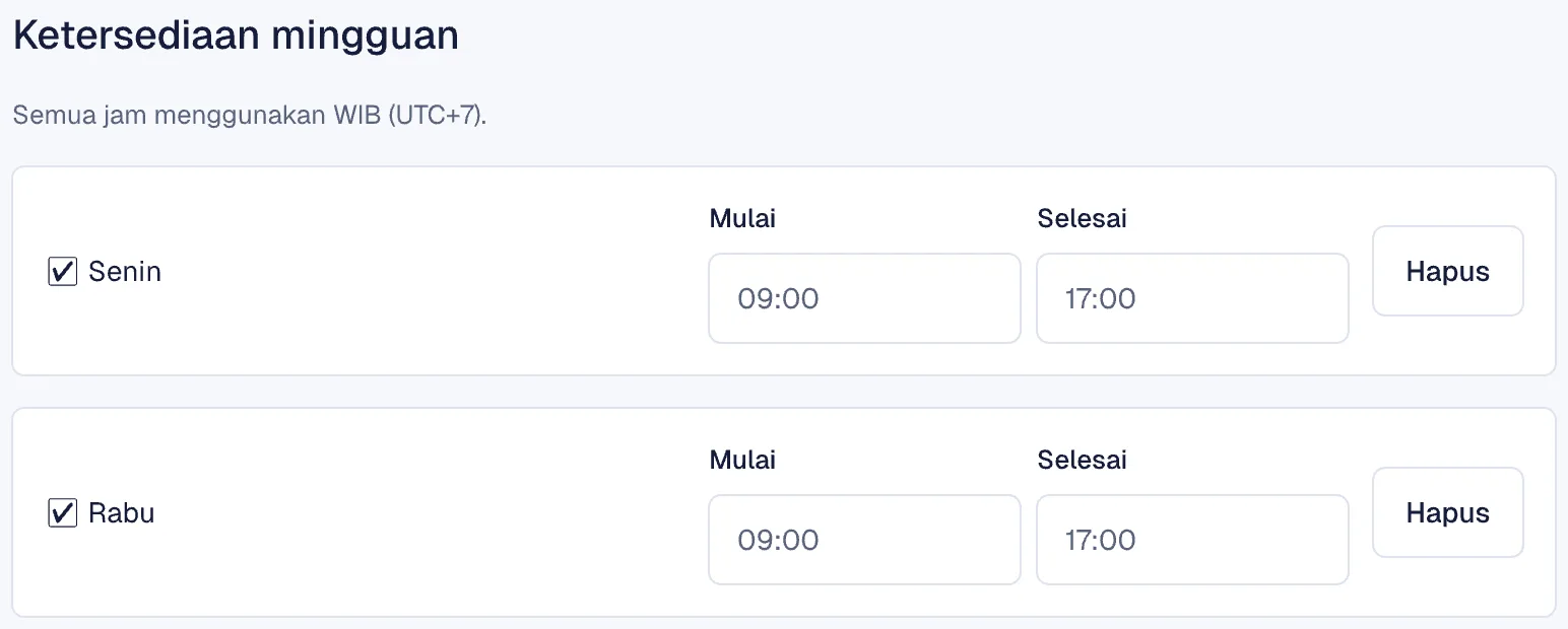 Ketersediaan mingguan per hari