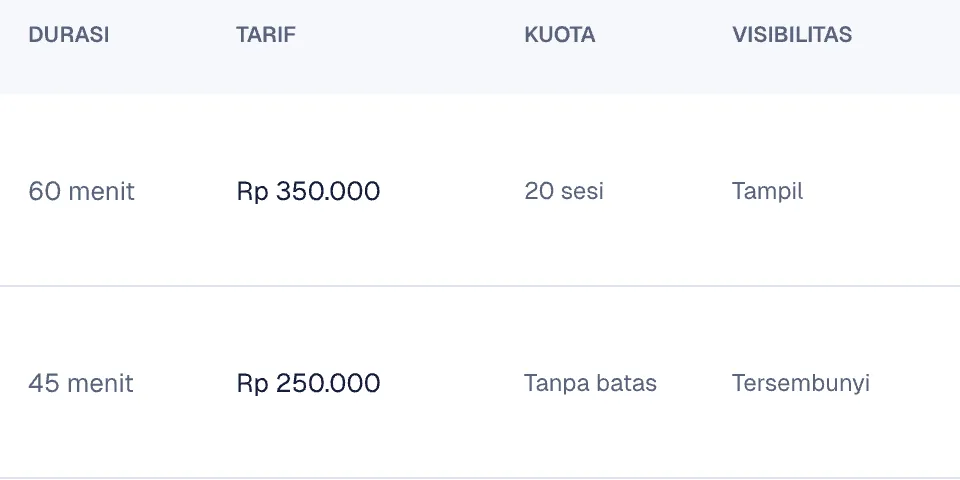 Daftar layanan dengan durasi, tarif, dan kuota