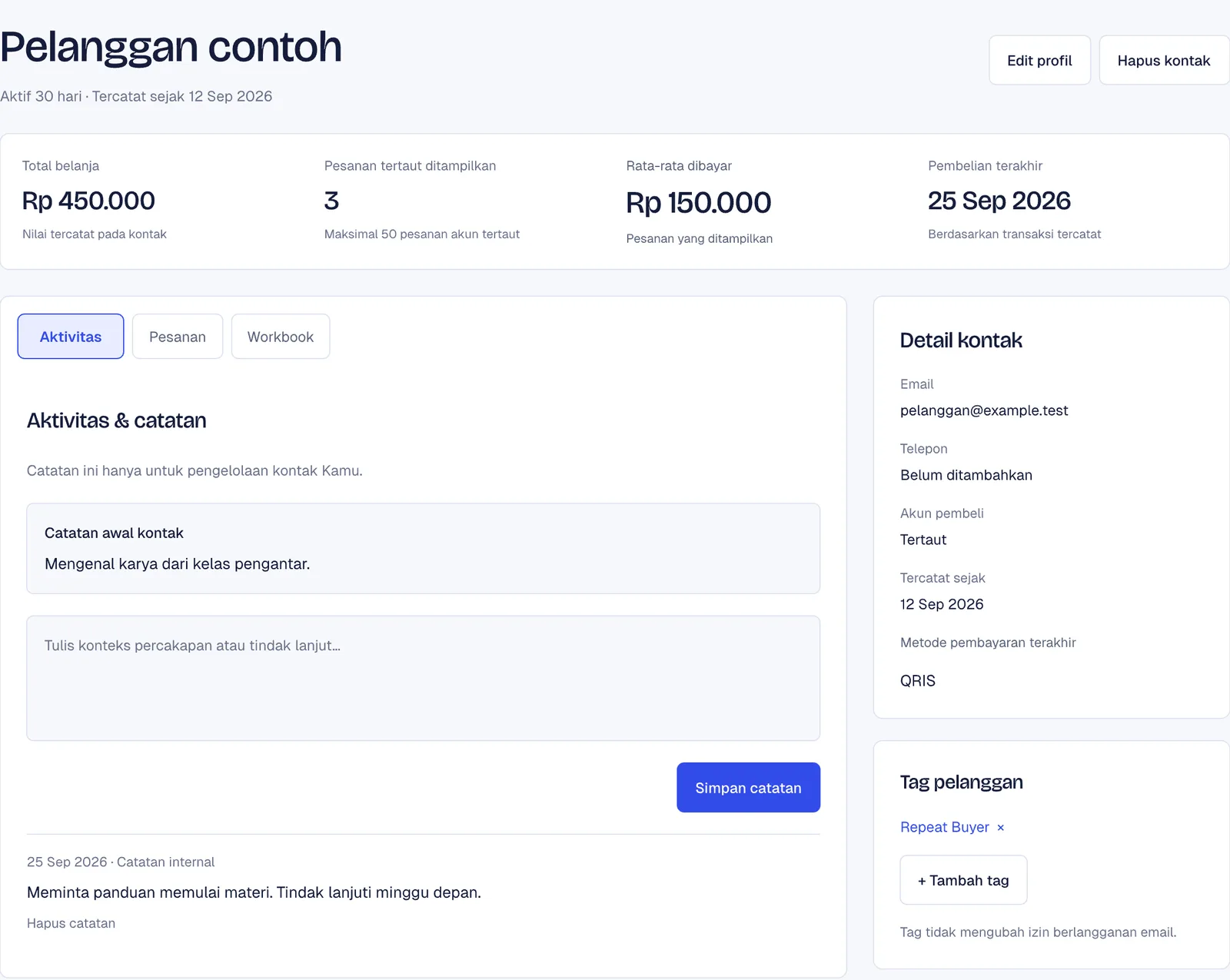 Halaman detail pelanggan