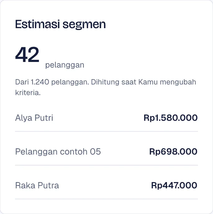 Estimasi jumlah anggota segmen